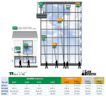 Unger nLITE – CARBON 24k – Teleskobik Sırık Seti - Dış Cephe ve Güneş Paneli Yıkama - 11.80m - Görsel 3